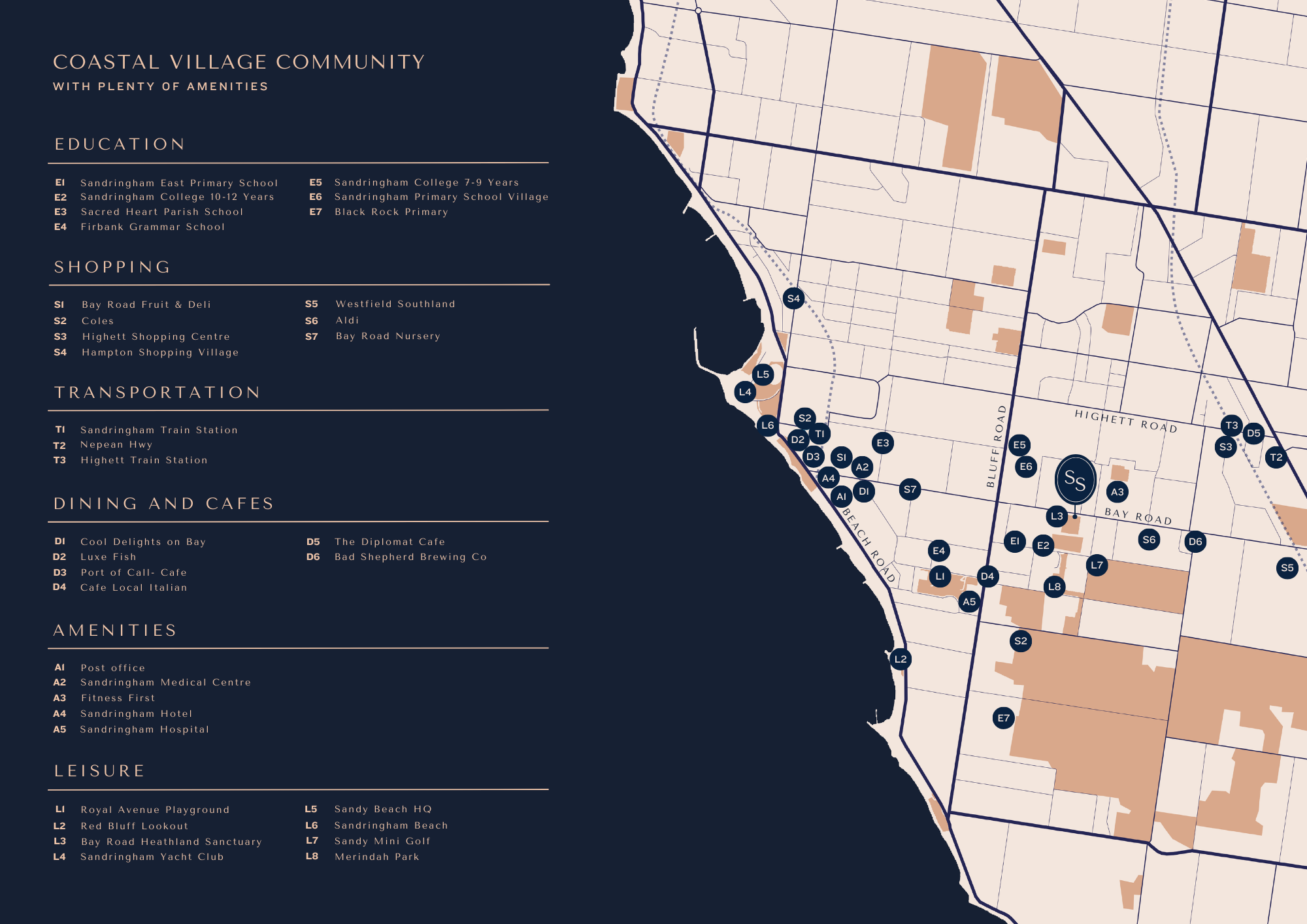 SS MAP